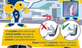 POSTURA AL VOLANTE. PREVENCIÓN DE LOS TME*. 1ª Parte.