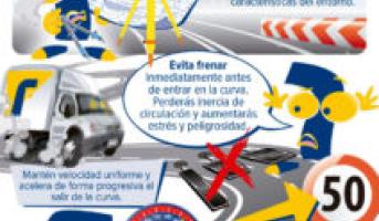 CURVAS Y GIROS. ¿VIENEN CURVAS? – CONDUCCIÓN EFICIENTE